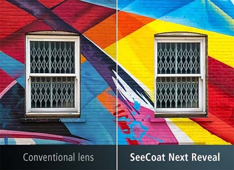 日本原廠製—睛亮濾藍光 x 睛亮鑽石鍍膜